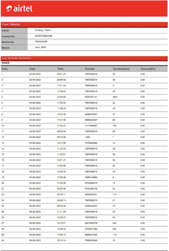 [Method 1] How to Get Airtel Call History in Your Email?