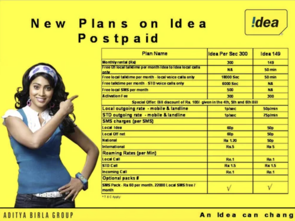 3. Using The Myidea App: Check Idea Cellular Call Details